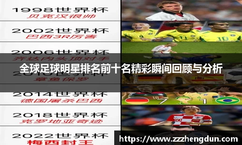 全球足球明星排名前十名精彩瞬间回顾与分析