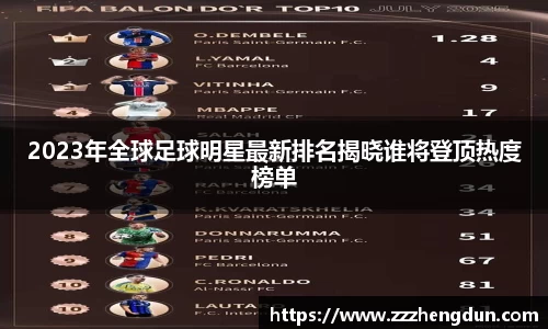 2023年全球足球明星最新排名揭晓谁将登顶热度榜单